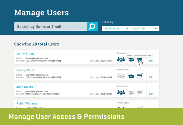 Manage User Access & Permissions